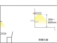 Panasonic ۲ LGB50713LE1 ̿6