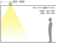 Panasonic 饤 LSEB9513LE1 ̿6