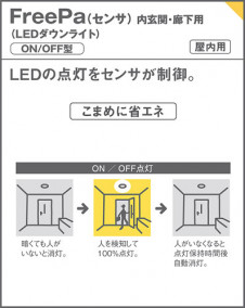 Panasonic 饤 LSEBC5121LE1 ̿2