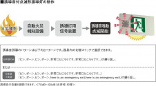 KOIZUMI ߾ ͶƳ AR48688L 