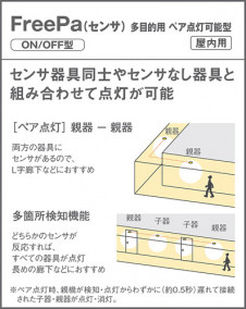 Panasonic 饤 LGDC1105VLE1 ̿4