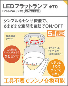 Panasonic 饤 XAD3200VCS1 ̿6