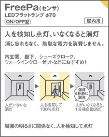 Panasonic 󥰥饤 XLGB3000CS1 ̿4