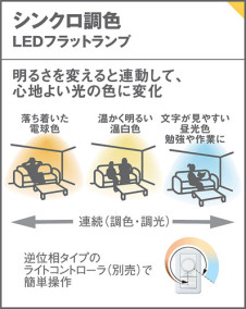 Panasonic ֥饱å XLGB81803CU1 ̿6