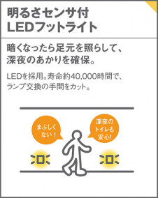 Panasonic ֥饱å LBJ70076 ̿1