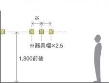 Panasonic 󥰥饤 LGB51568BCE1 ̿6