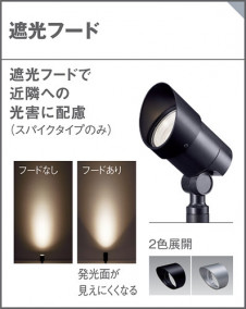 Panasonic ¾° LGK02090 ̿2