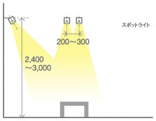 Panasonic ݥåȥ饤 LGS1020VLE1 ̿6