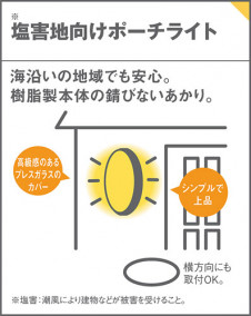 Panasonic ƥꥢ饤 LGW85055WF ̿1
