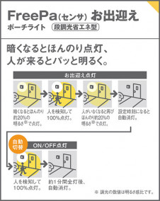 Panasonic ƥꥢ饤 LGWC80413LE1 ̿2