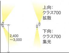 Panasonic ݥåȥ饤 XAS3380VCB1 ̿6