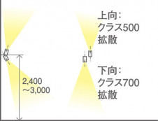 Panasonic ݥåȥ饤 XAS7302VCB1 ̿5