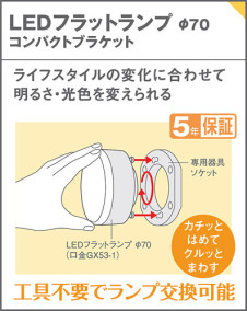 Panasonic ֥饱å XLGB82812CE1 ̿4