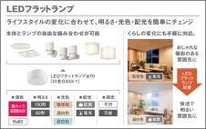 Panasonic ֥饱å XLGB82812CE1 ̿5