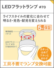 Panasonic ƥꥢݥåȥ饤 XLGE1123CE1 ̿3