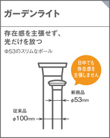 Panasonic ƥꥢ饤 XLGE7021LE1 ̿6
