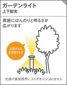 Panasonic ƥꥢ饤 XLGE7121LE1 ̿5