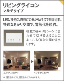 Panasonic ¾° NQ28750S ̿1