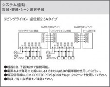 Panasonic ¾° NQ28771H ̿4