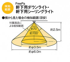 Panasonic ƥꥢȥɥ LGWC56020BU ̿5