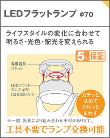 Panasonic ڥȥ饤 XLGB1863CE1 ̿4