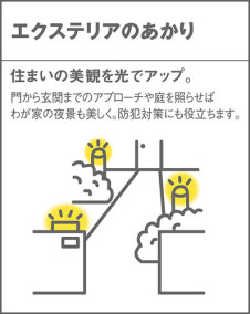 Panasonic ƥꥢȥɥ XLGE3624CM1 ̿5