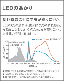 Panasonic ƥꥢȥɥ XLGE5033SK ̿5