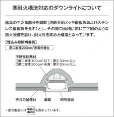 Koizumi ߾ ⵤ̩SB饤 AD1217W27 ̿4