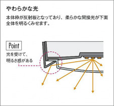 |DAIKO ŵ LED DCL-42142WG