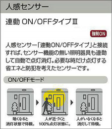 |DAIKO ŵ LEDʹ󥵡վ DWP-42192A
