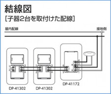 |DAIKO ŵ տʹ󥵡å DP-41302