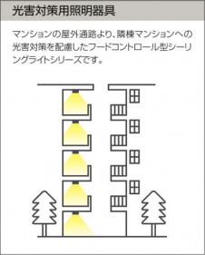 |DAIKO ŵ LED󥰥饤 DWP-37638