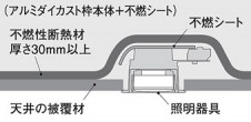 Panasonic 饤 LGD1024VLE1 ̿6