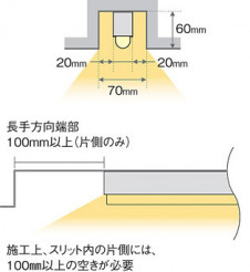 Panasonic ۲ SLB50677LB1 ̿4
