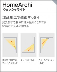 Panasonic ֥饱å SLB80549LB1 ̿3