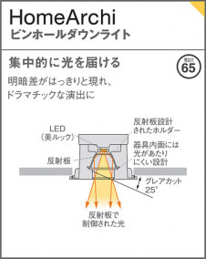 Panasonic 饤 SLD1039NLB1 ̿6