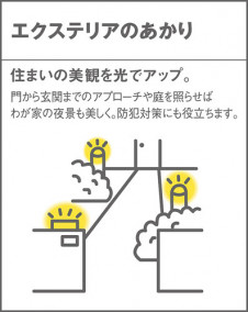 Panasonic ƥꥢ饤 XSZW3003CT1 ̿5