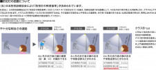  Koizumi ߾ LED AU57271