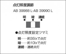 �������� Koizumi �������߾��� LED�եåȥ饤�� AB39988L