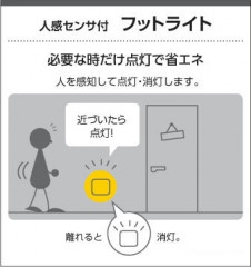 �������� Koizumi �������߾��� LED�եåȥ饤�� AB39990L