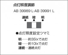 �������� Koizumi �������߾��� LED�եåȥ饤�� AB39991L