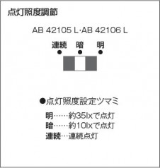 �������� Koizumi �������߾��� LED�եåȥ饤�� AB42106L
