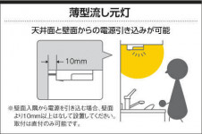 Koizumi �������߾��� LEDή������ AB54705 �̿�4