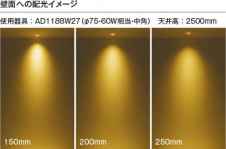 ��ħ�̿� Koizumi �������߾��� LED�ⵤ̩SB������饤�� AD1188B35