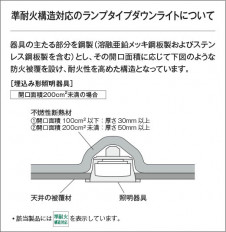 �������� Koizumi �������߾��� LED�ⵤ̩SB��˥С����������饤�� AD1219W27