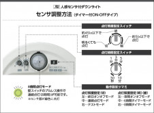 �������� Koizumi �������߾��� LED�ⵤ̩SB������饤�� AD7139W27