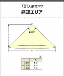 �������� Koizumi �������߾��� LED�ⵤ̩SB������饤�� AD7142W27