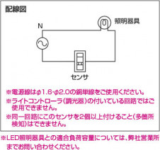 �������� Koizumi �������߾��� ��ư�������󥵥����å� AE41756E