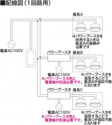 �������� Koizumi �������߾��� �ѥ�֡����� AE45504E