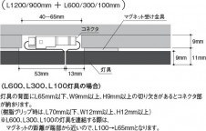 Koizumi �������߾��� �ޥ��ͥåȼ������ AE49406E �̿�4